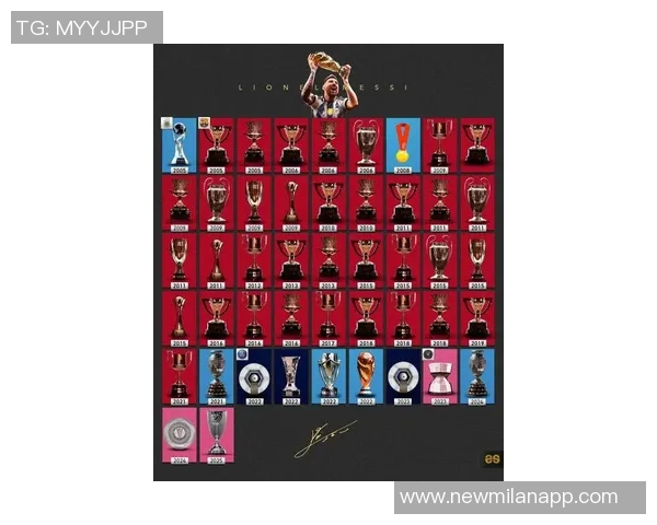 梅西国家德比历史射手榜领跑小熊现役射手榜独占鳌头